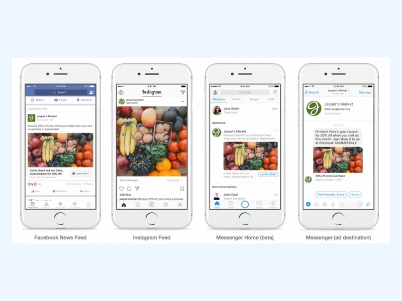 Facebook Instagram 与 Messenger 广告展示示例